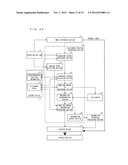 INFORMATION PROCESSING DEVICE AND METHOD FOR CONTROLLING AN INFORMATION     PROCESSING DEVICE diagram and image