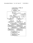 IMAGE CAPTURE APPARATUS AND CONTROL METHOD THEREOF diagram and image