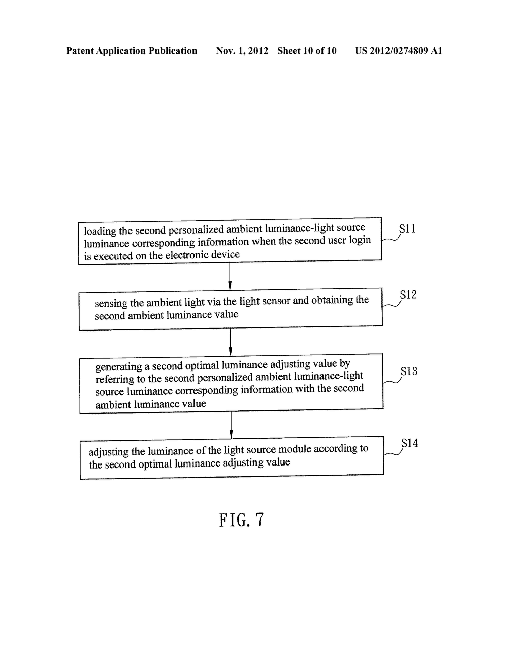 ELECTRONIC DEVICE AND LUMINANCE ADJUSTING METHOD THEREOF - diagram, schematic, and image 11