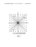 METHOD OF SELECTIVE APERTURE SHARPENING AND HALO SUPPRESSION USING CHROMA     ZONES IN CMOS IMAGERS diagram and image