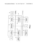 IMAGING APPARATUS diagram and image