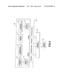 IMAGING APPARATUS diagram and image