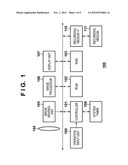 DISPLAY CONTROL APPARATUS AND CONTROL METHOD THEREOF, AND RECORDING MEDIUM diagram and image