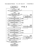 DISPLAY CONTROL APPARATUS AND CONTROL METHOD THEREOF, AND RECORDING MEDIUM diagram and image