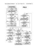 IMAGING APPARATUS AND METHOD FOR CONTROLLING THE SAME diagram and image