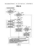 IMAGING APPARATUS AND METHOD FOR CONTROLLING THE SAME diagram and image