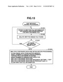 IMAGING APPARATUS AND METHOD FOR CONTROLLING THE SAME diagram and image