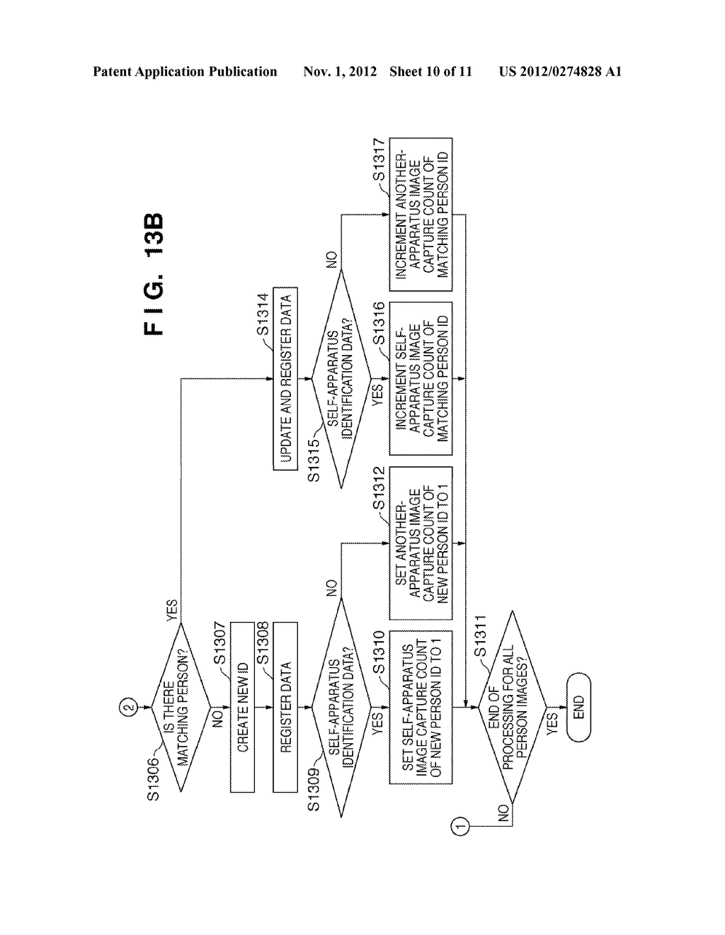 IMAGE SENSING APPARATUS AND CONTROL METHOD THEREOF - diagram, schematic, and image 11