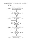 CAMERA BODY AND CAMERA SYSTEM diagram and image