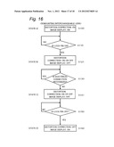 CAMERA BODY AND CAMERA SYSTEM diagram and image