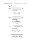 CAMERA BODY AND CAMERA SYSTEM diagram and image