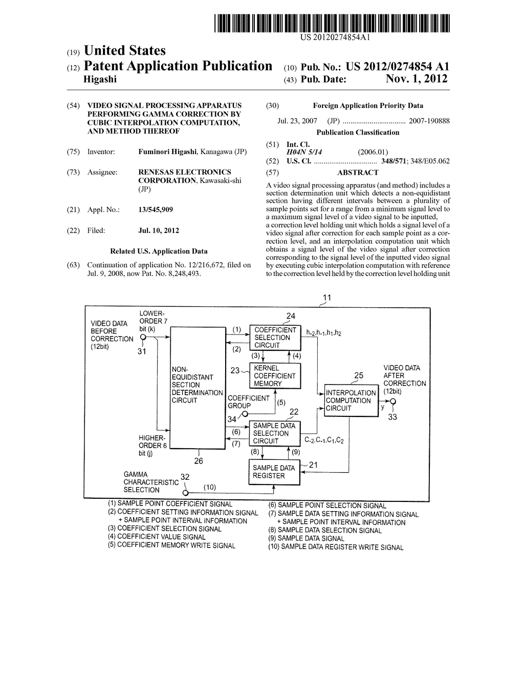 VIDEO SIGNAL PROCESSING APPARATUS PERFORMING GAMMA CORRECTION BY CUBIC     INTERPOLATION COMPUTATION, AND METHOD THEREOF - diagram, schematic, and image 01