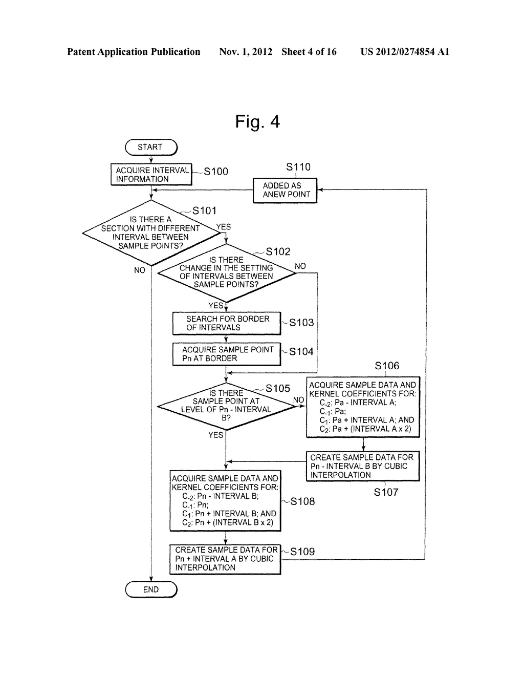 VIDEO SIGNAL PROCESSING APPARATUS PERFORMING GAMMA CORRECTION BY CUBIC     INTERPOLATION COMPUTATION, AND METHOD THEREOF - diagram, schematic, and image 05