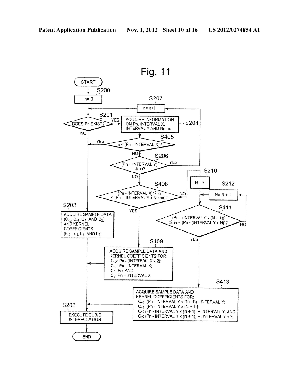 VIDEO SIGNAL PROCESSING APPARATUS PERFORMING GAMMA CORRECTION BY CUBIC     INTERPOLATION COMPUTATION, AND METHOD THEREOF - diagram, schematic, and image 11