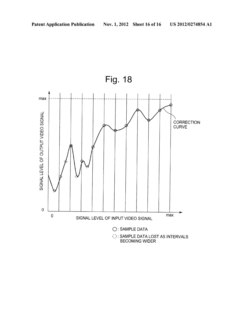 VIDEO SIGNAL PROCESSING APPARATUS PERFORMING GAMMA CORRECTION BY CUBIC     INTERPOLATION COMPUTATION, AND METHOD THEREOF - diagram, schematic, and image 17