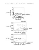 DISPLAY AND ILLUMINATION UNIT diagram and image