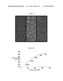 LIQUID CRYSTAL DISPLAY DEVICE AND MANUFACTURING METHOD THEREOF diagram and image