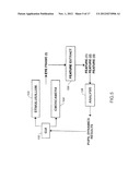 Pupilary Screening System and Method diagram and image