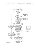 Pupilary Screening System and Method diagram and image