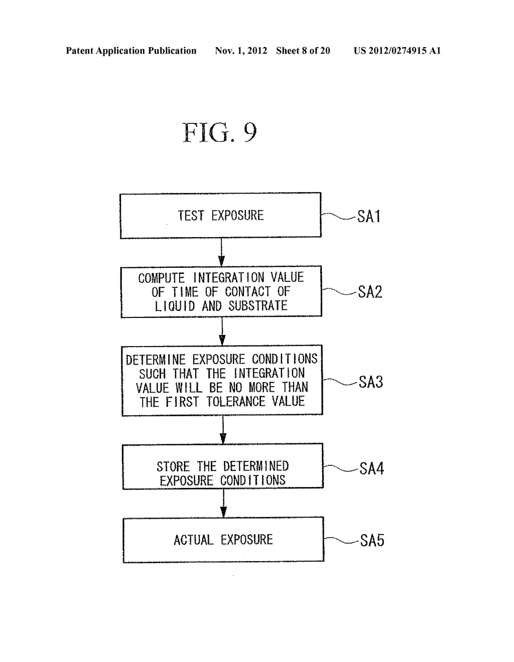 EXPOSURE METHOD, EXPOSURE APPARATUS, AND DEVICE MANUFACTURING METHOD - diagram, schematic, and image 09