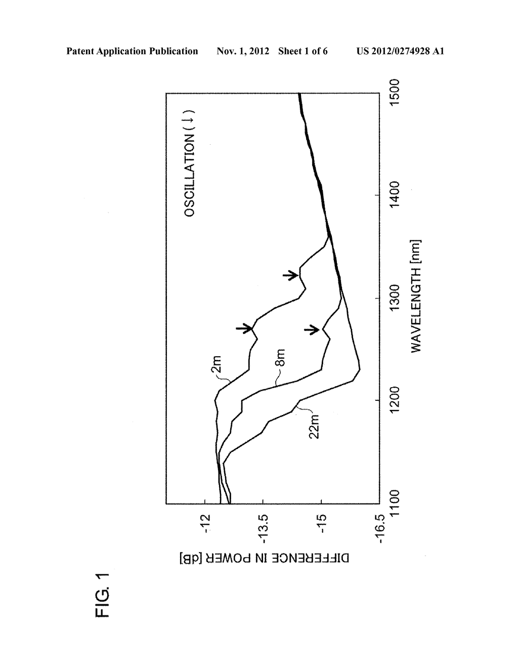 METHOD OF MEASURING CUTOFF WAVELENGTH - diagram, schematic, and image 02