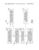 METHOD AND APPARATUS FOR EVALUATING A SAMPLE THROUGH VARIABLE ANGLE RAMAN     SPECTROSCOPY diagram and image