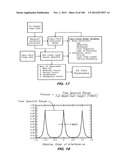 LIGHT PROCESSING SYSTEM AND METHOD diagram and image