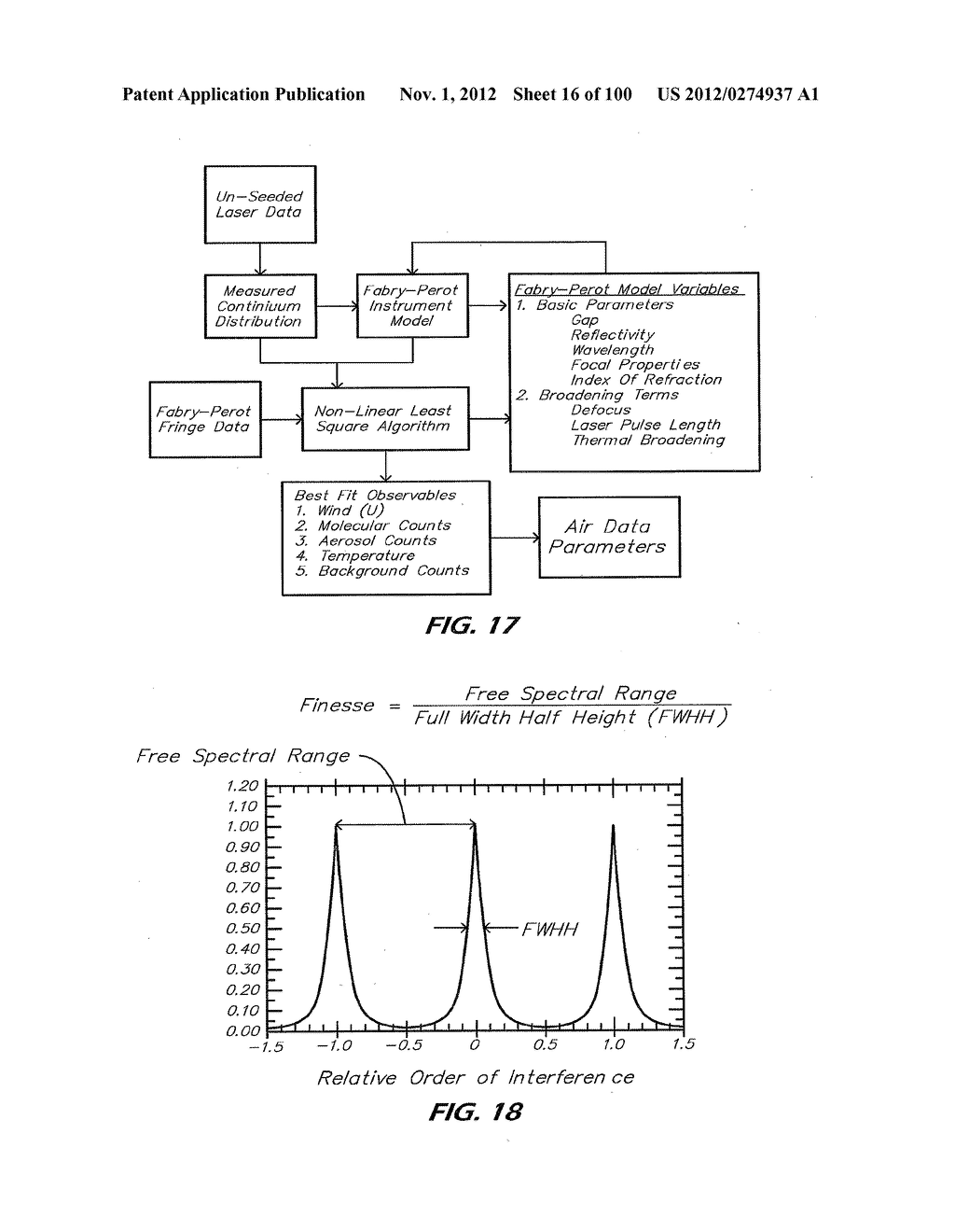 LIGHT PROCESSING SYSTEM AND METHOD - diagram, schematic, and image 17
