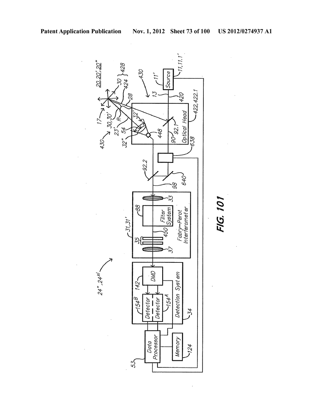 LIGHT PROCESSING SYSTEM AND METHOD - diagram, schematic, and image 74