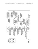 INKJET PRINTING APPARATUS AND INKJET PRINTING METHOD diagram and image