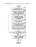 INKJET PRINTING APPARATUS AND INKJET PRINTING METHOD diagram and image