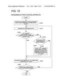 Image Display Apparatus, Image Display System, and Image Display Control     Program diagram and image