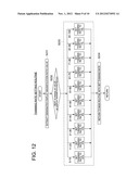 Image Display Apparatus, Image Display System, and Image Display Control     Program diagram and image