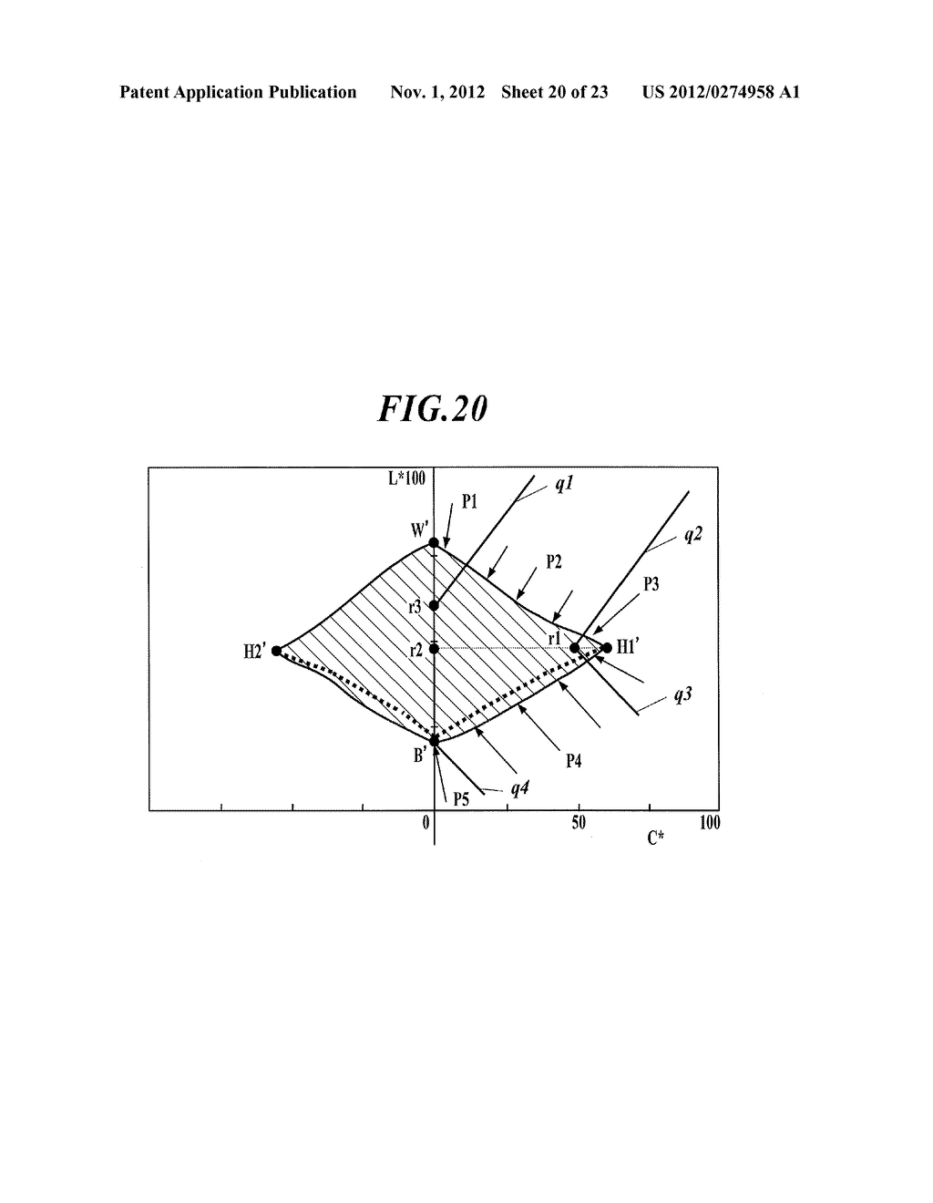 COLOR ADJUSTMENT METHOD, COLOR ADJUSTMENT APPARATUS AND RECORDING MEDIUM     STORING PROGRAM - diagram, schematic, and image 21