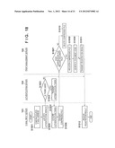 PRINTING SYSTEM, PRINTING CONTROL METHOD FOR PRINTING SYSTEM, PRINTING     APPARATUS AND SERVER diagram and image