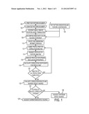 PROCESS DIRECTION STREAK SOURCE DIAGNOSIS IN PRINTERS diagram and image