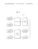 MONITORING SYSTEM FOR GENERATING 3-DIMENSIONAL IMAGE AND METHOD OF     MEASURING DISTANCE BY USING THE IMAGE diagram and image