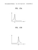 MONITORING SYSTEM FOR GENERATING 3-DIMENSIONAL IMAGE AND METHOD OF     MEASURING DISTANCE BY USING THE IMAGE diagram and image