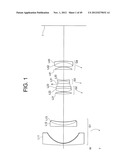 ZOOM LENS SYSTEM, IMAGING APPARATUS, AND METHOD FOR ZOOMING THE ZOOM LENS     SYSTEM diagram and image