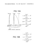 ZOOM LENS SYSTEM, IMAGING APPARATUS, AND METHOD FOR ZOOMING THE ZOOM LENS     SYSTEM diagram and image