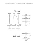 ZOOM LENS SYSTEM, IMAGING APPARATUS, AND METHOD FOR ZOOMING THE ZOOM LENS     SYSTEM diagram and image