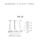 ZOOM LENS SYSTEM, IMAGING APPARATUS, AND METHOD FOR ZOOMING THE ZOOM LENS     SYSTEM diagram and image