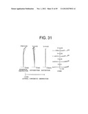 ZOOM LENS SYSTEM, IMAGING APPARATUS, AND METHOD FOR ZOOMING THE ZOOM LENS     SYSTEM diagram and image