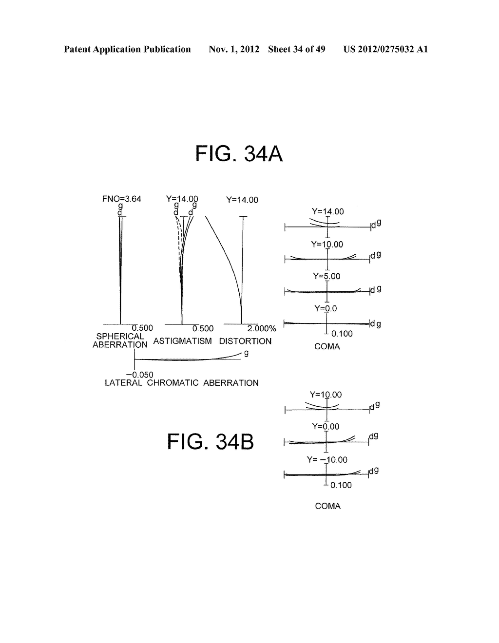 ZOOM LENS SYSTEM, IMAGING APPARATUS, AND METHOD FOR ZOOMING THE ZOOM LENS     SYSTEM - diagram, schematic, and image 35