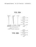 ZOOM LENS SYSTEM, IMAGING APPARATUS, AND METHOD FOR ZOOMING THE ZOOM LENS     SYSTEM diagram and image