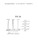 ZOOM LENS SYSTEM, IMAGING APPARATUS, AND METHOD FOR ZOOMING THE ZOOM LENS     SYSTEM diagram and image