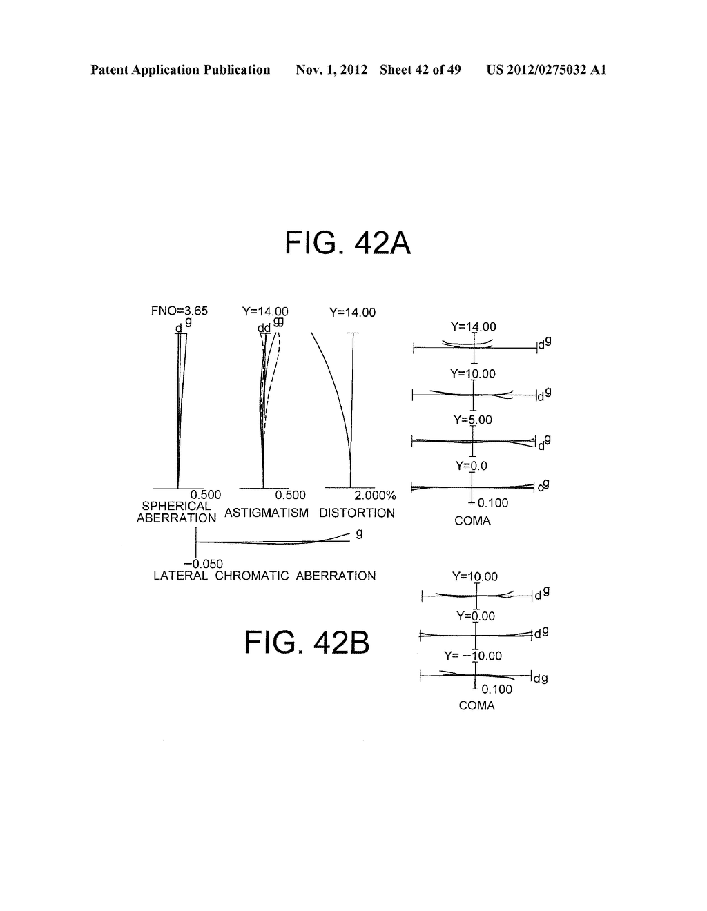 ZOOM LENS SYSTEM, IMAGING APPARATUS, AND METHOD FOR ZOOMING THE ZOOM LENS     SYSTEM - diagram, schematic, and image 43