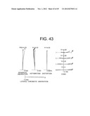 ZOOM LENS SYSTEM, IMAGING APPARATUS, AND METHOD FOR ZOOMING THE ZOOM LENS     SYSTEM diagram and image