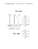 ZOOM LENS SYSTEM, IMAGING APPARATUS, AND METHOD FOR ZOOMING THE ZOOM LENS     SYSTEM diagram and image