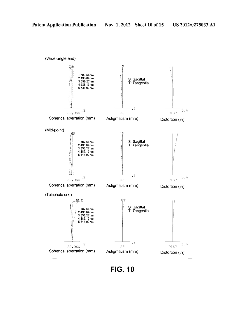 ZOOM LENS - diagram, schematic, and image 11